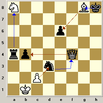 Tática, Estratégia, Fatos, Curiosidades, etc.: O movimento das peças de  xadrez: o PEÃO - Xadrez