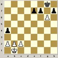 Xadrez da Depressão - Spoiler do xadrez 2.0